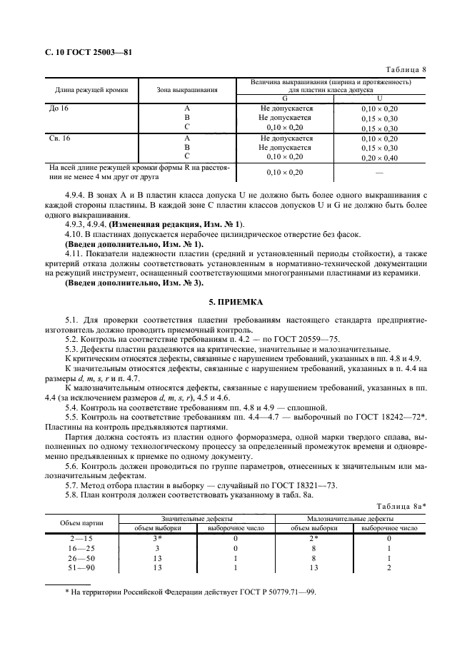  25003-81