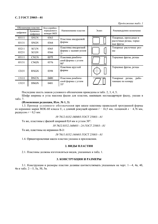  25003-81