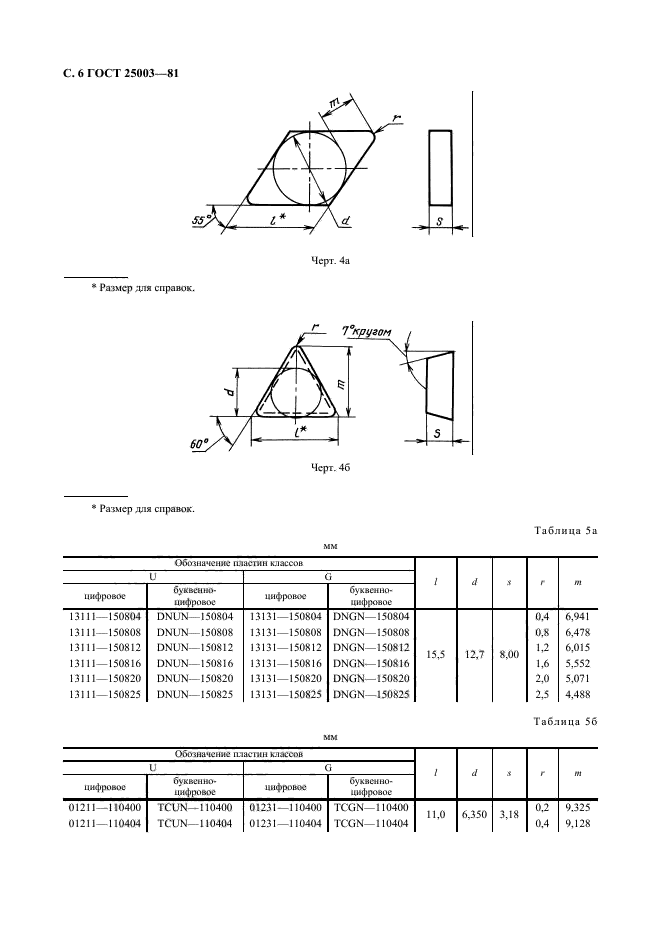  25003-81