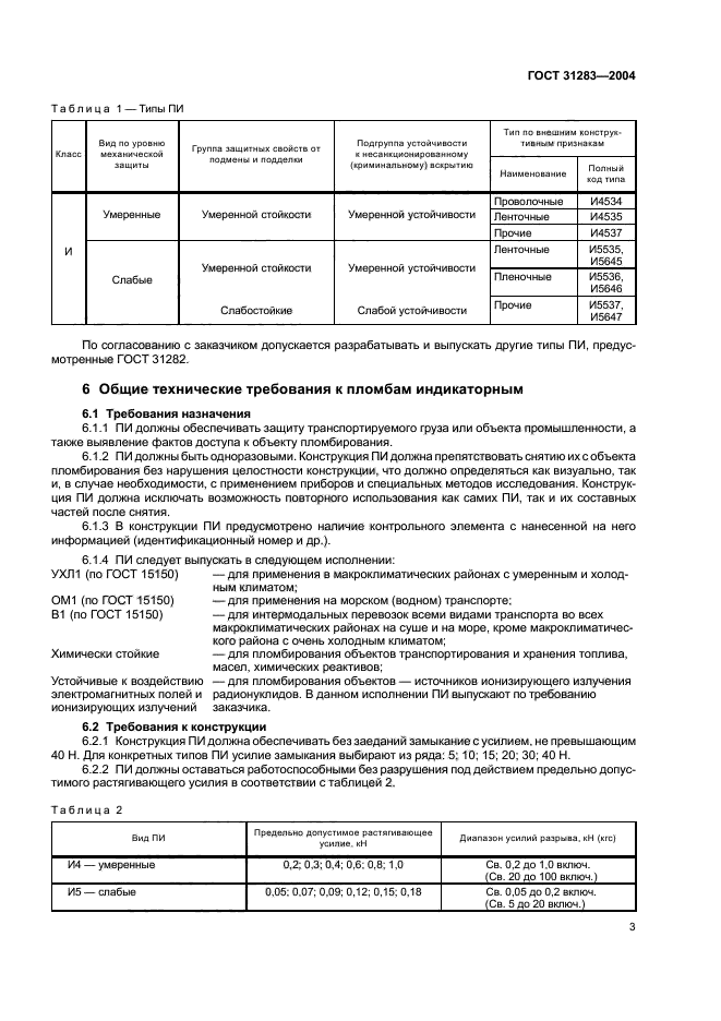  31283-2004