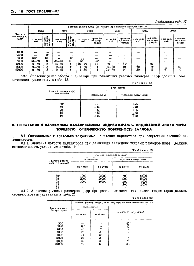  29.05.002-82