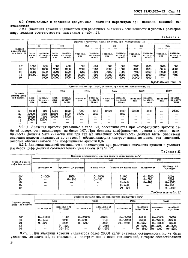  29.05.002-82