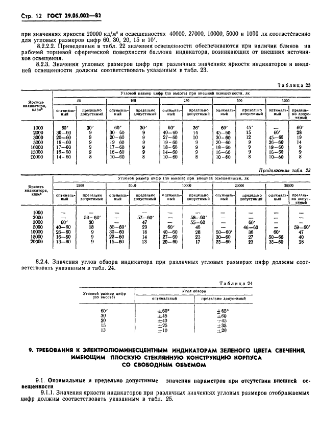  29.05.002-82