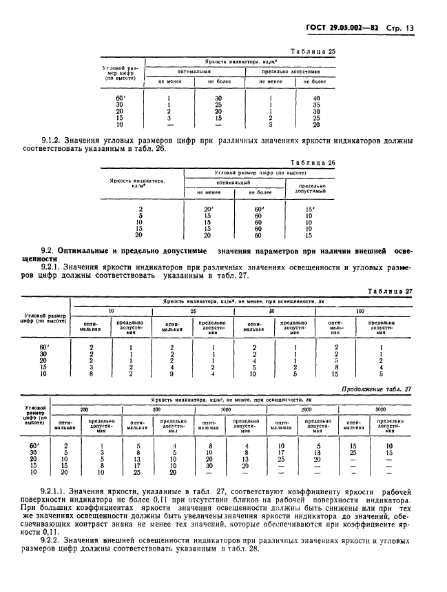  29.05.002-82