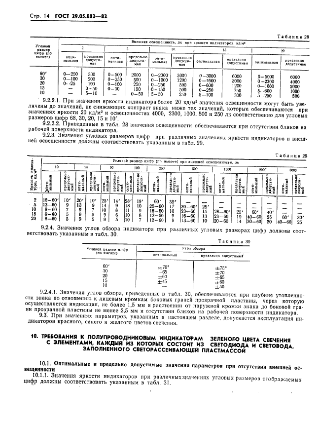  29.05.002-82