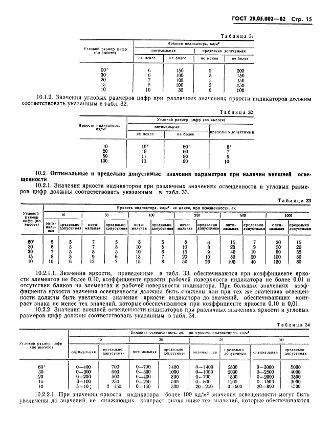  29.05.002-82