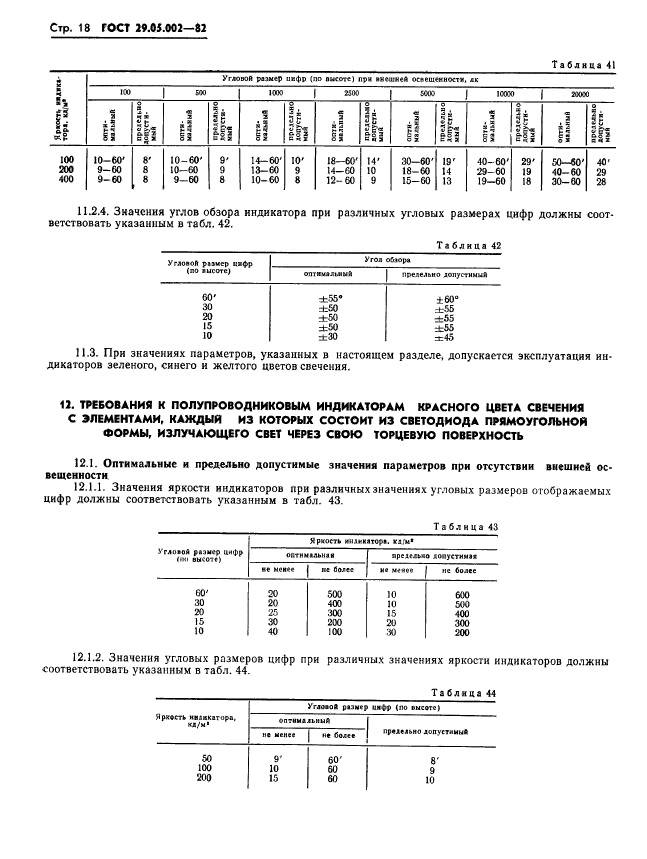  29.05.002-82