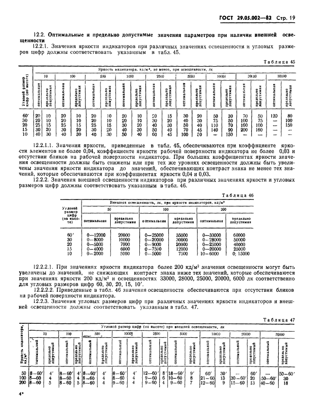  29.05.002-82