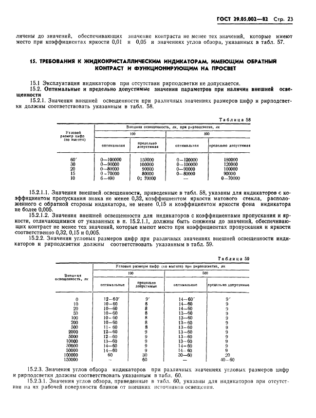  29.05.002-82