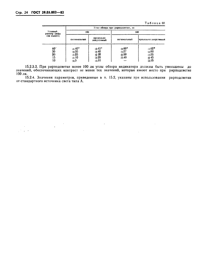  29.05.002-82