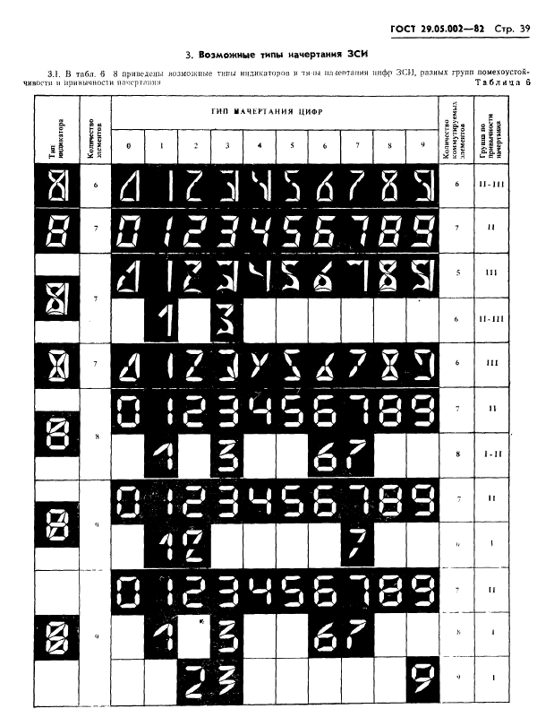  29.05.002-82