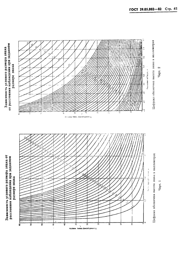  29.05.002-82