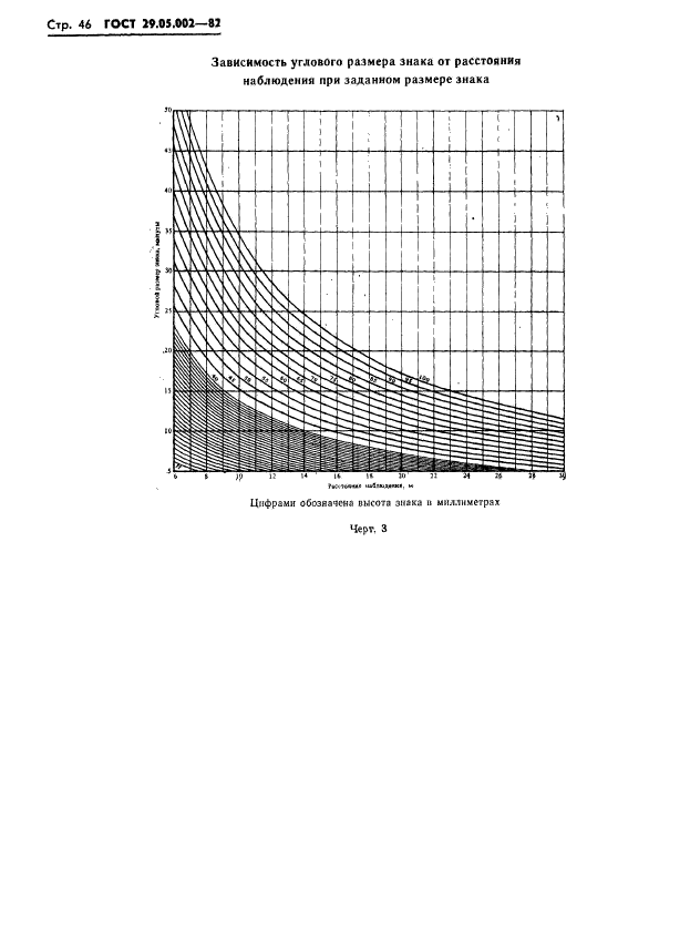  29.05.002-82