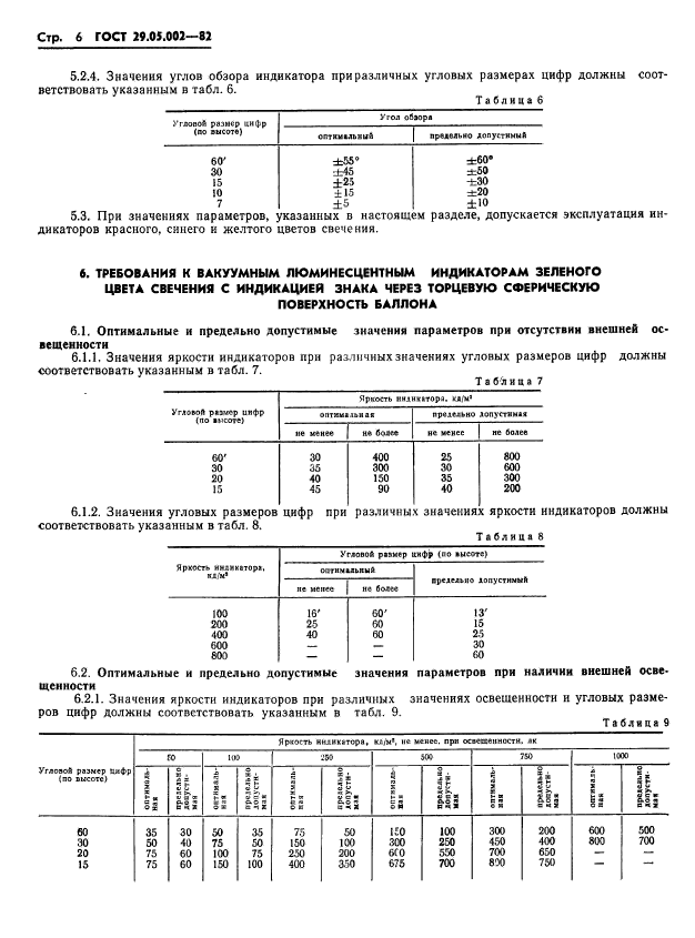  29.05.002-82