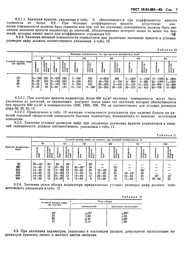  29.05.002-82