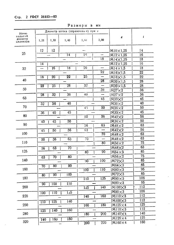  25553-82