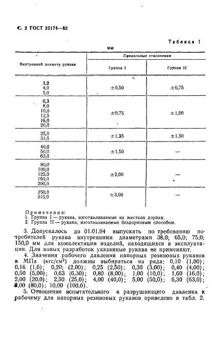  25174-82