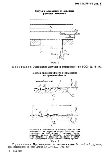  21779-82