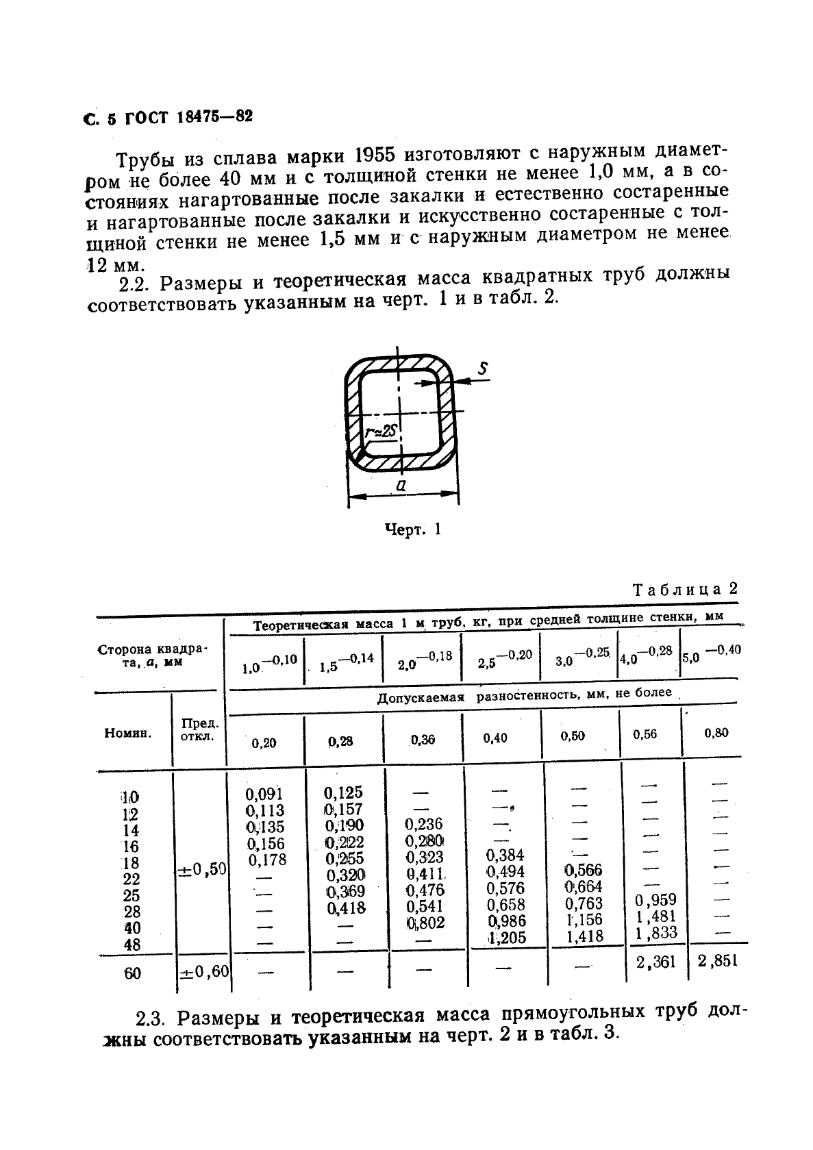  18475-82