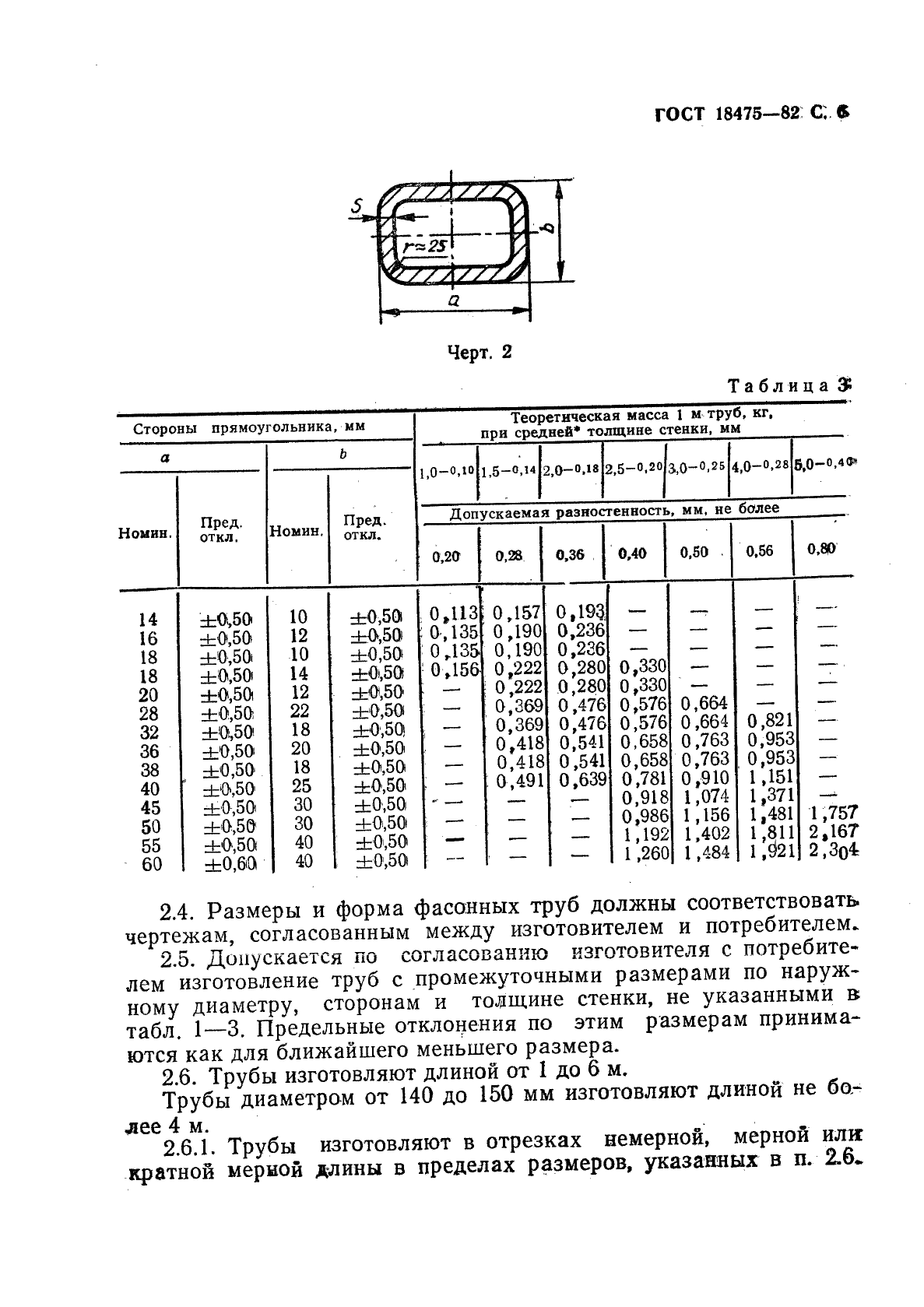  18475-82