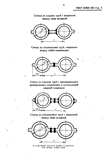  25365-82