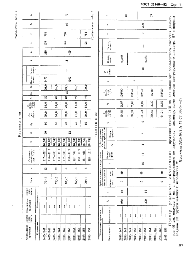  25160-82