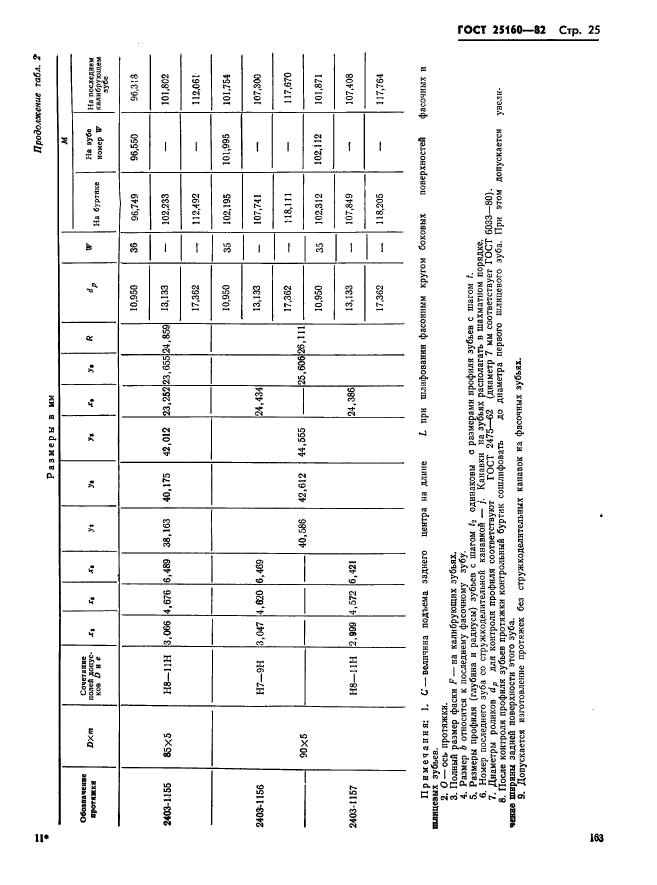  25160-82