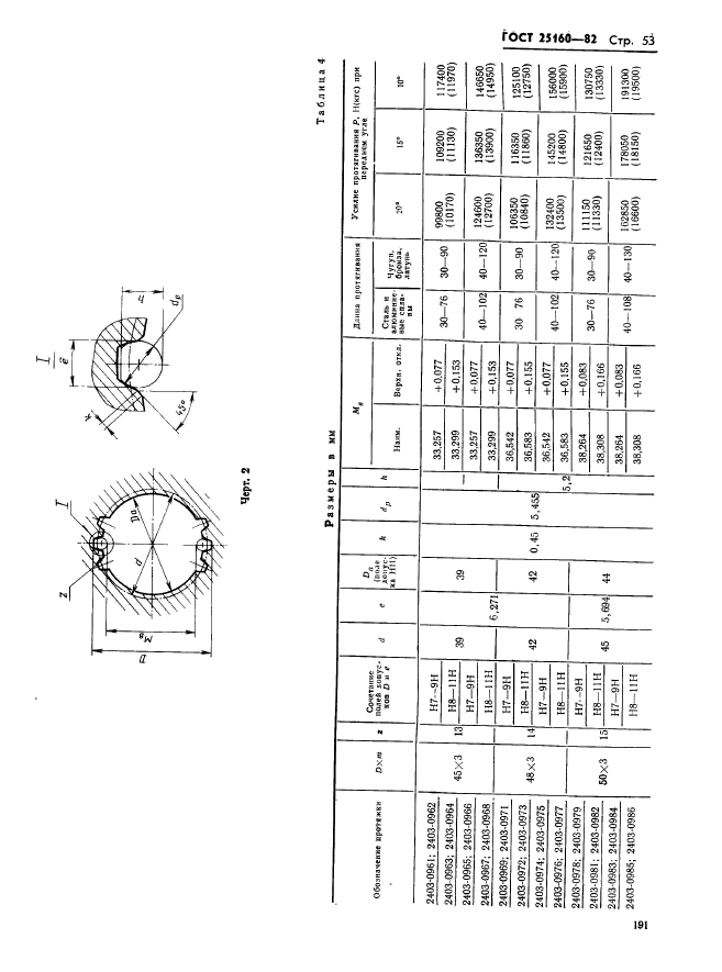  25160-82