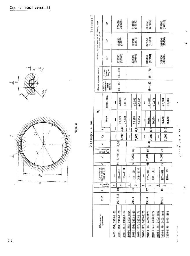  25161-82