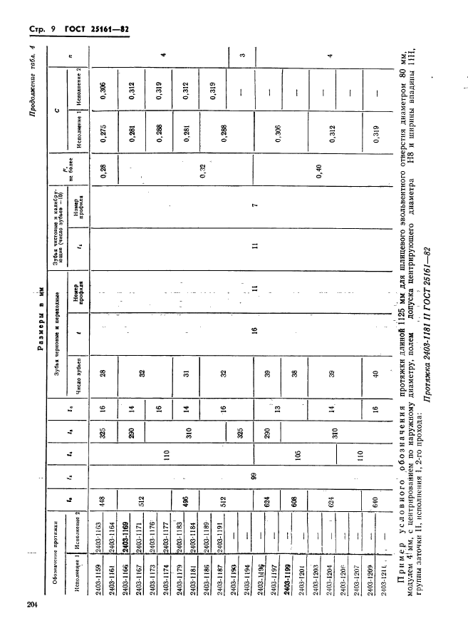  25161-82