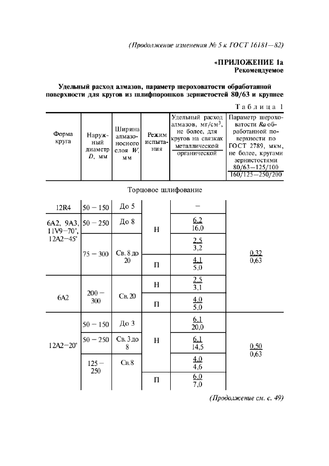  16181-82