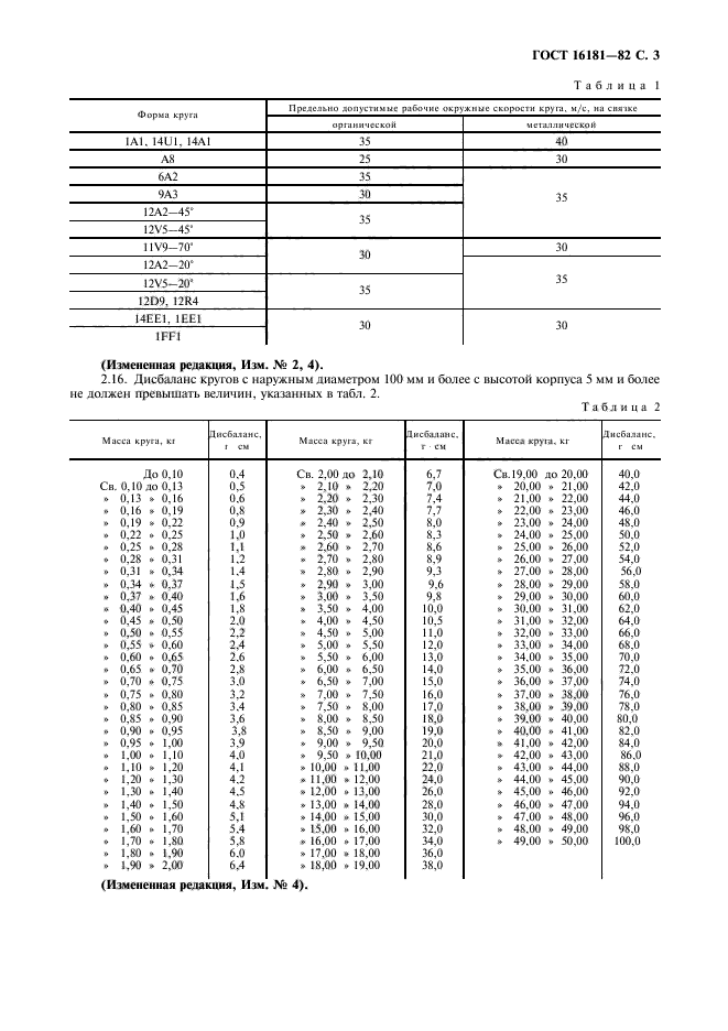  16181-82