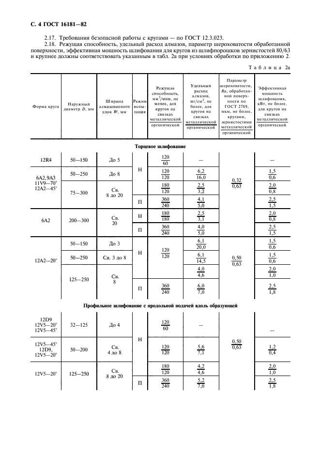  16181-82