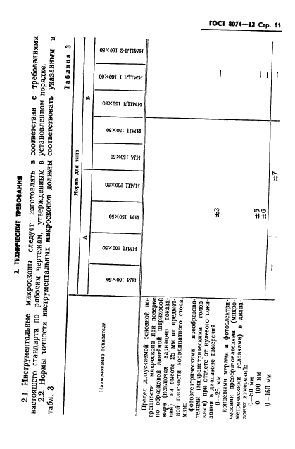  8074-82