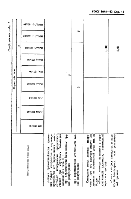  8074-82