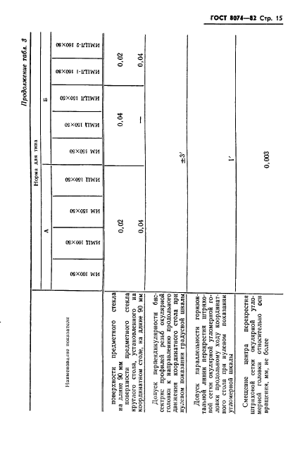  8074-82