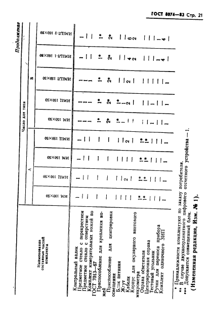  8074-82