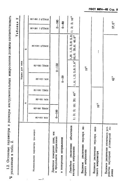  8074-82