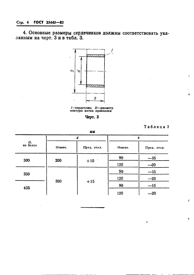  25445-82