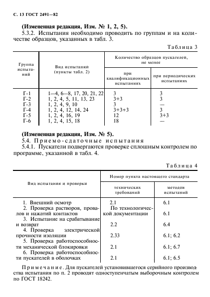  2491-82