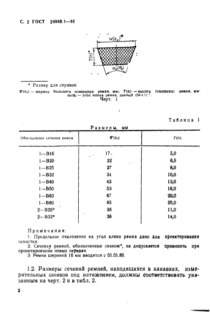  24848.1-81