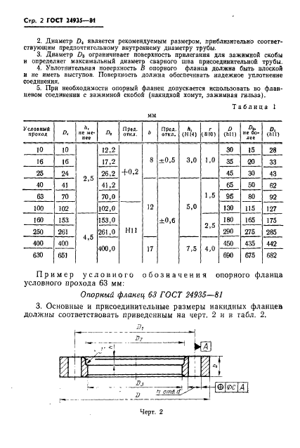  24935-81