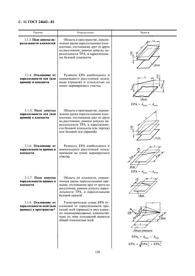  24642-81