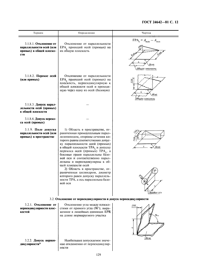  24642-81