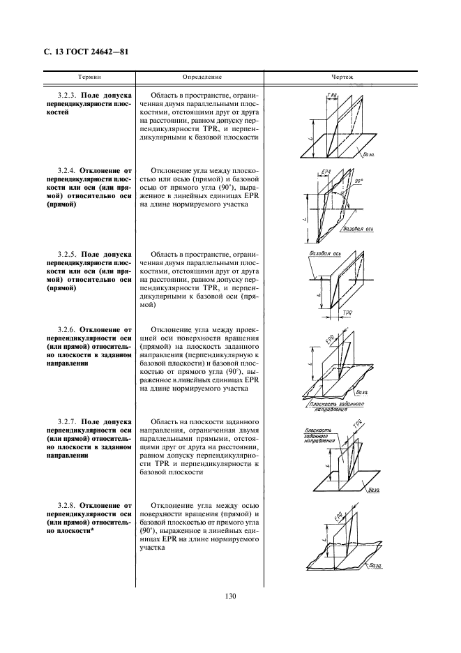  24642-81