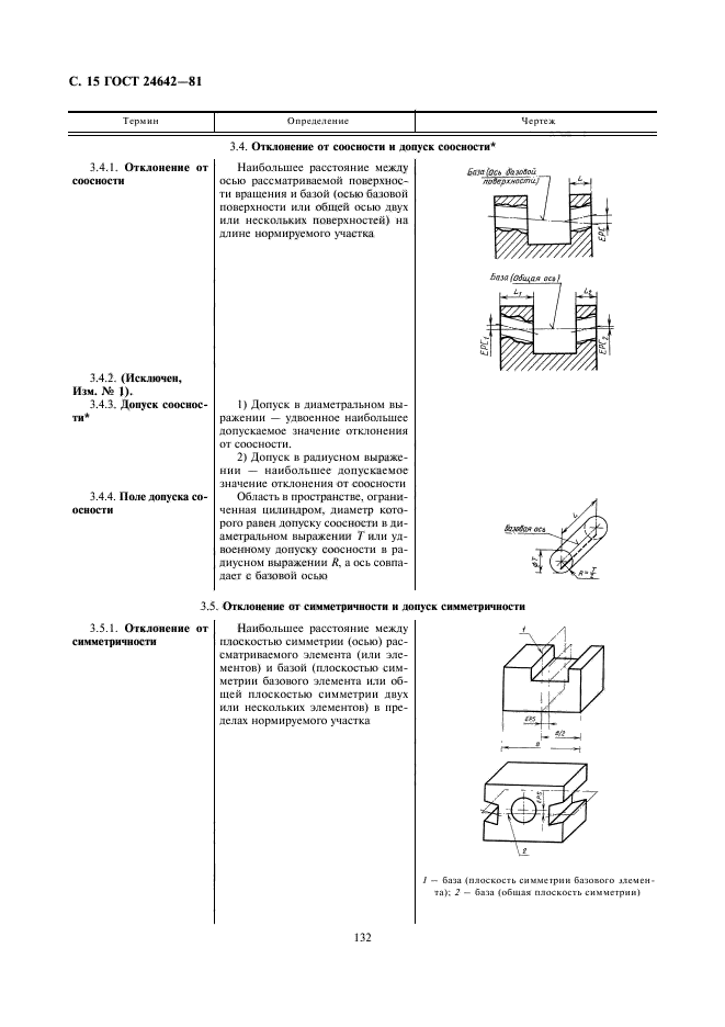  24642-81