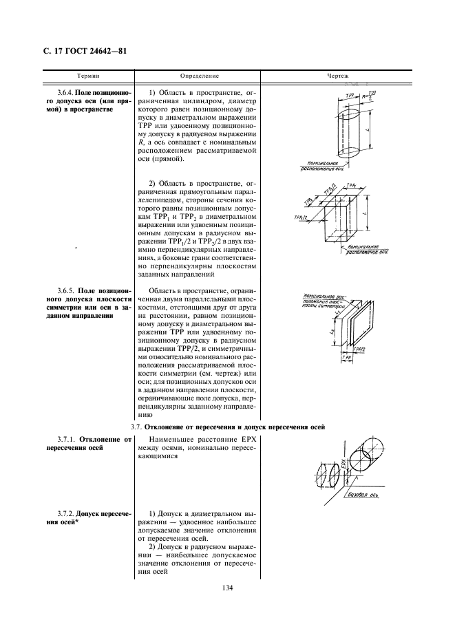  24642-81