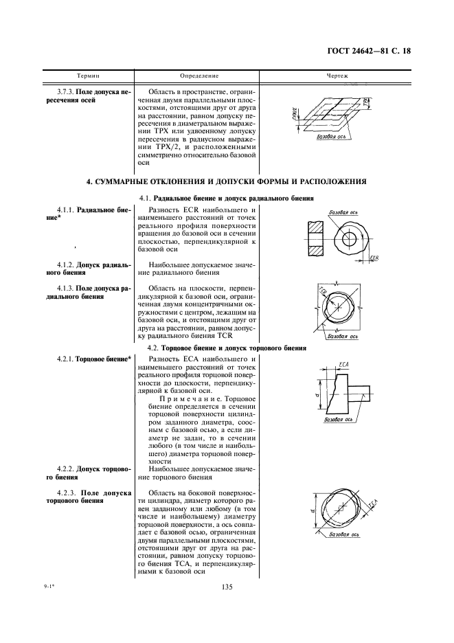  24642-81