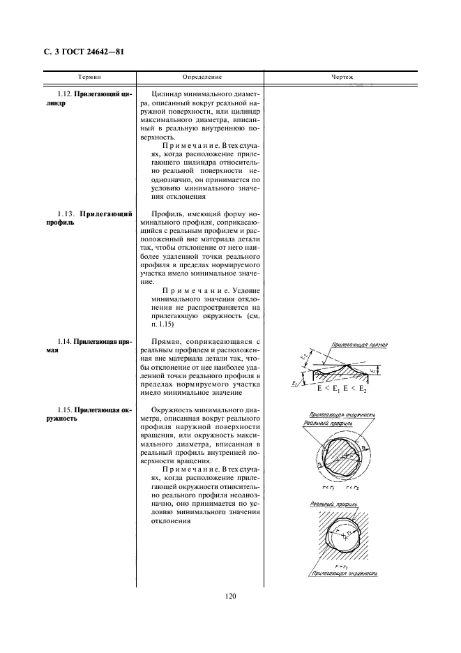  24642-81