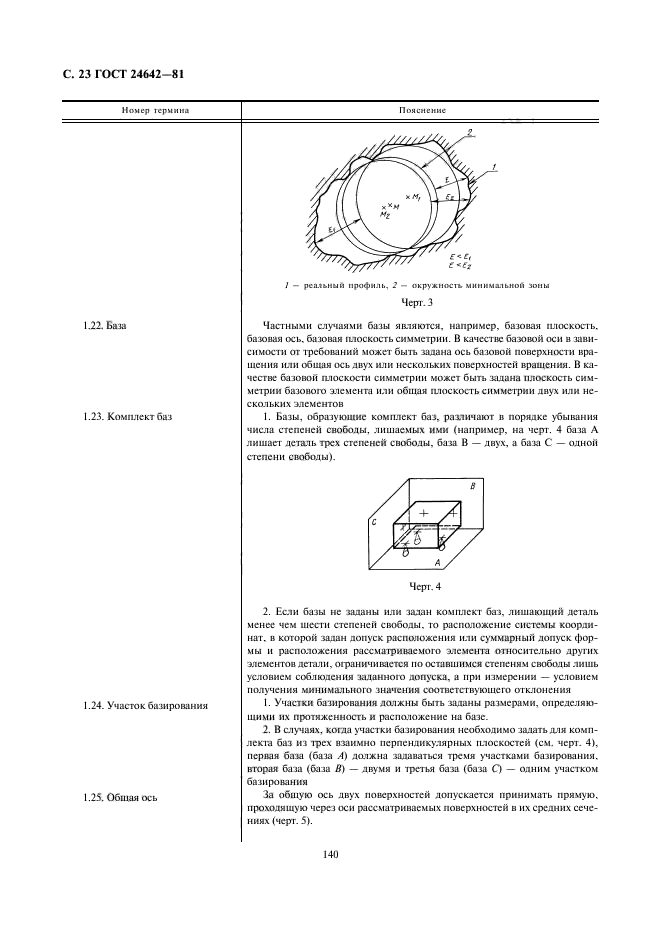  24642-81